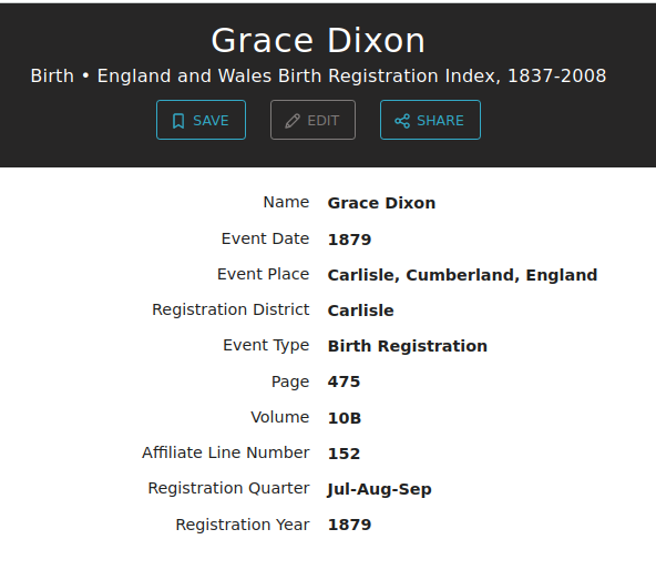 Birth registration of Grace Dixon, born 1879, in Carlisle Cumberland England